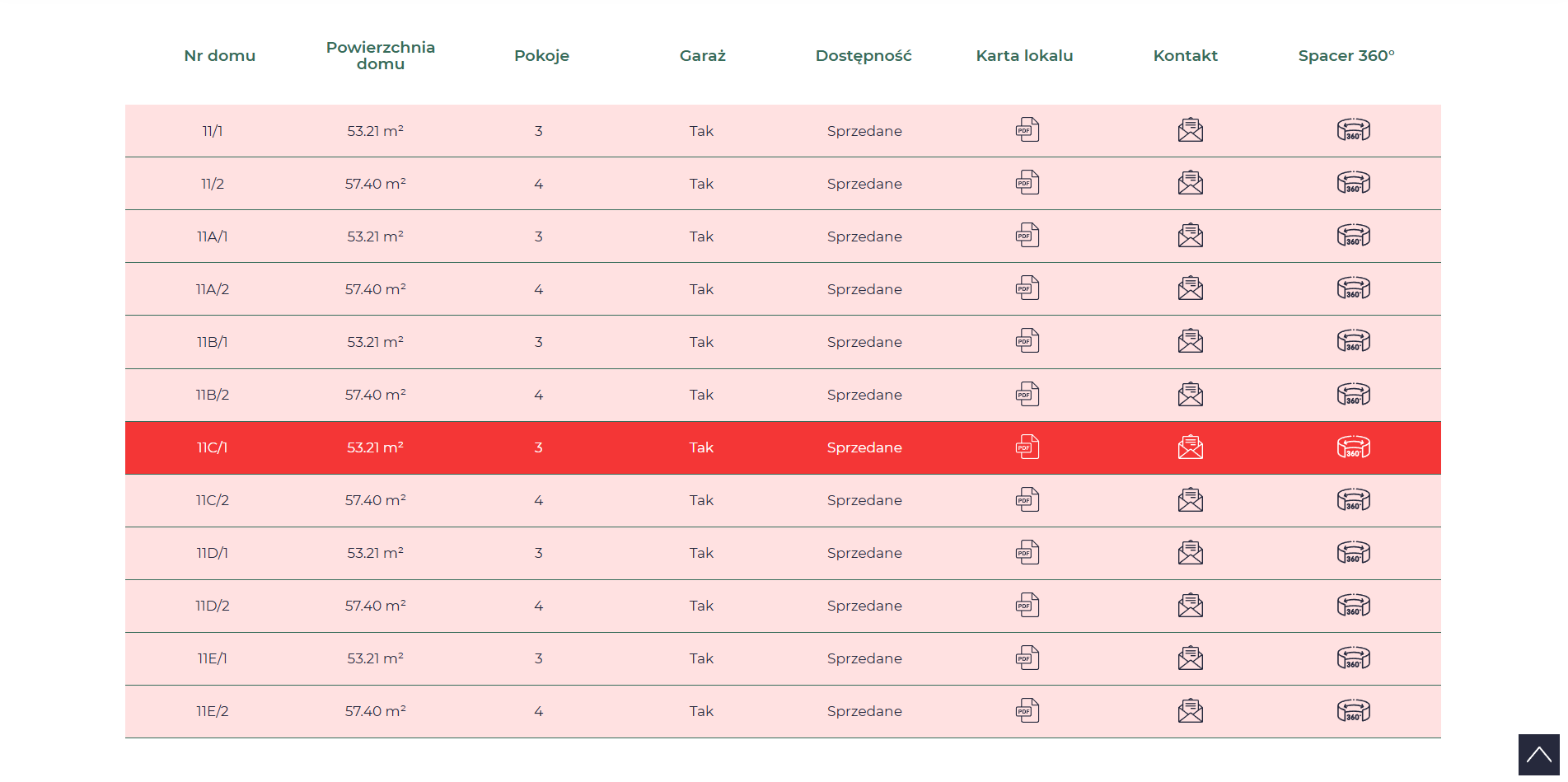 zrzut ekranu ze strony internetowej inwestycji Wolańska Park