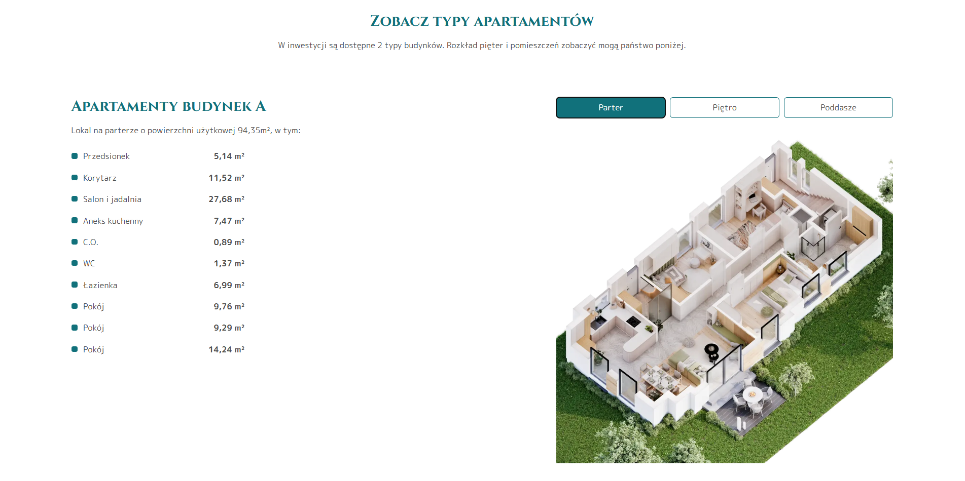 apartamentyakacjowa-rzuty3d zrzut ekranu ze strony internetowej inwestycji Apartamenty Akacjowa