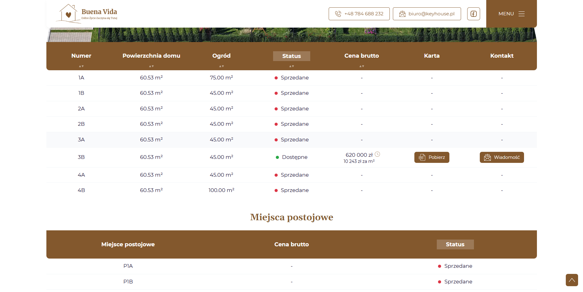 buenavida_lista lokali zrzut ekranu ze strony internetowej osiedla Buena Vida