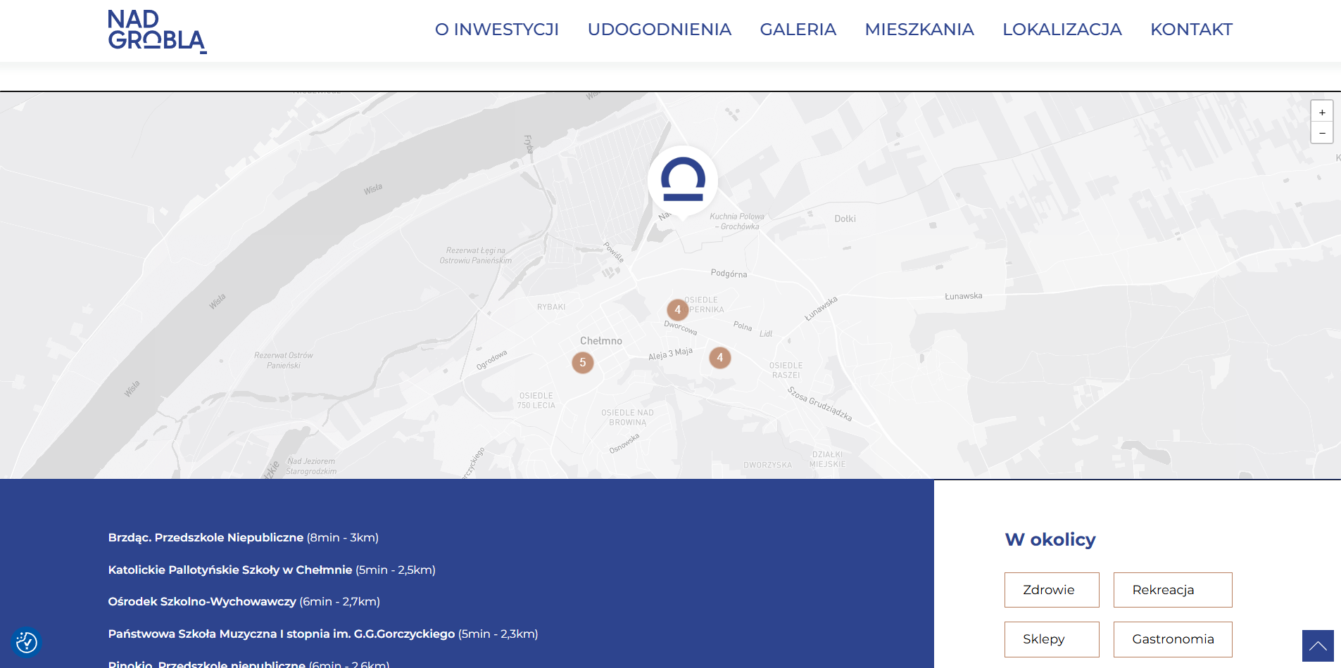 zrzut ekranu ze strony internetowej inwestycji Nad Groblą